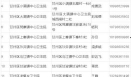 张掖新闻爆料电话热线查询,揭秘本地新闻背后的故事